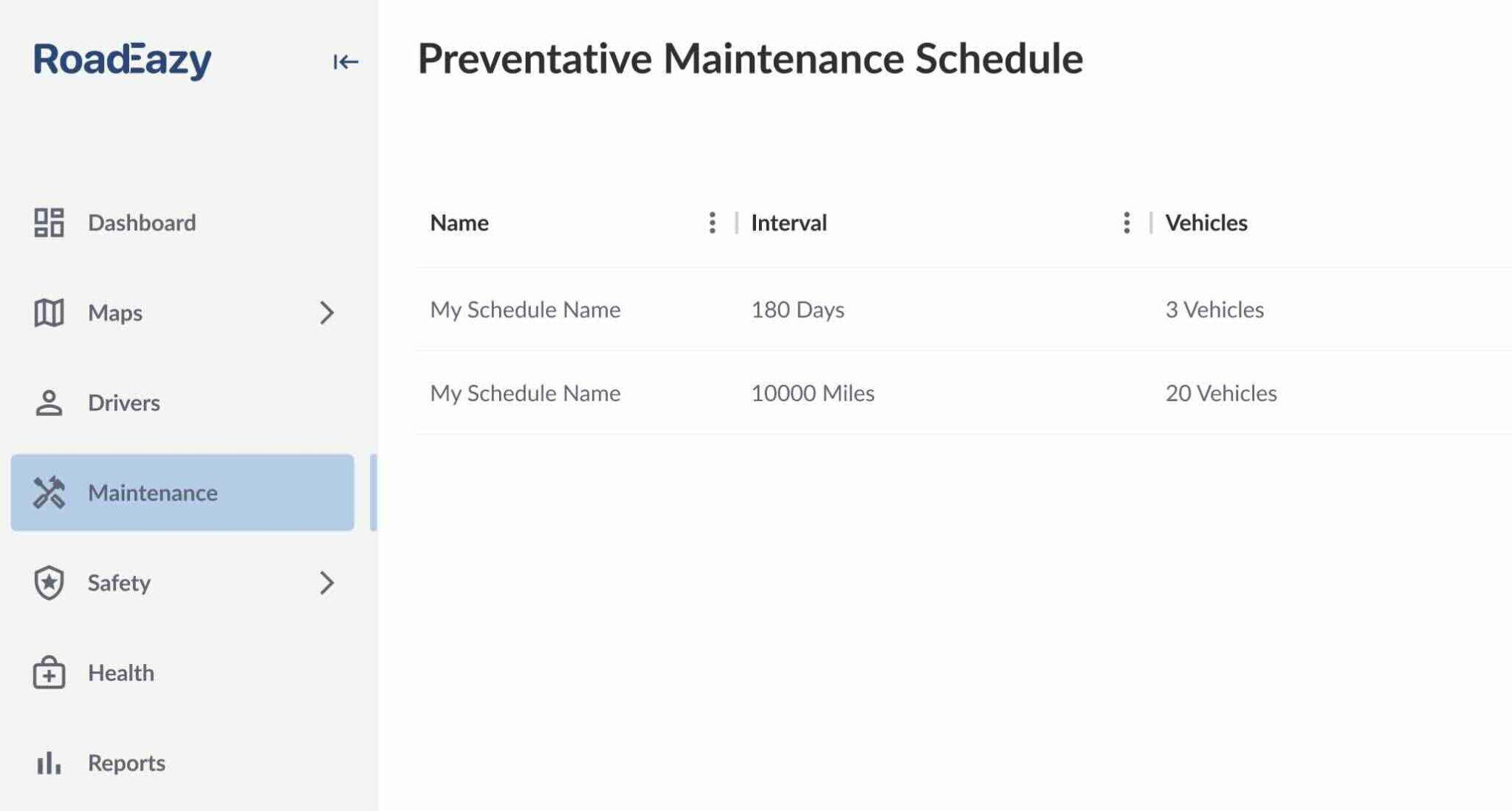 Preventive Maintenance, Automated